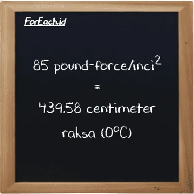 85 pound-force/inci<sup>2</sup> setara dengan 439.58 centimeter raksa (0<sup>o</sup>C) (85 lbf/in<sup>2</sup> setara dengan 439.58 cmHg)